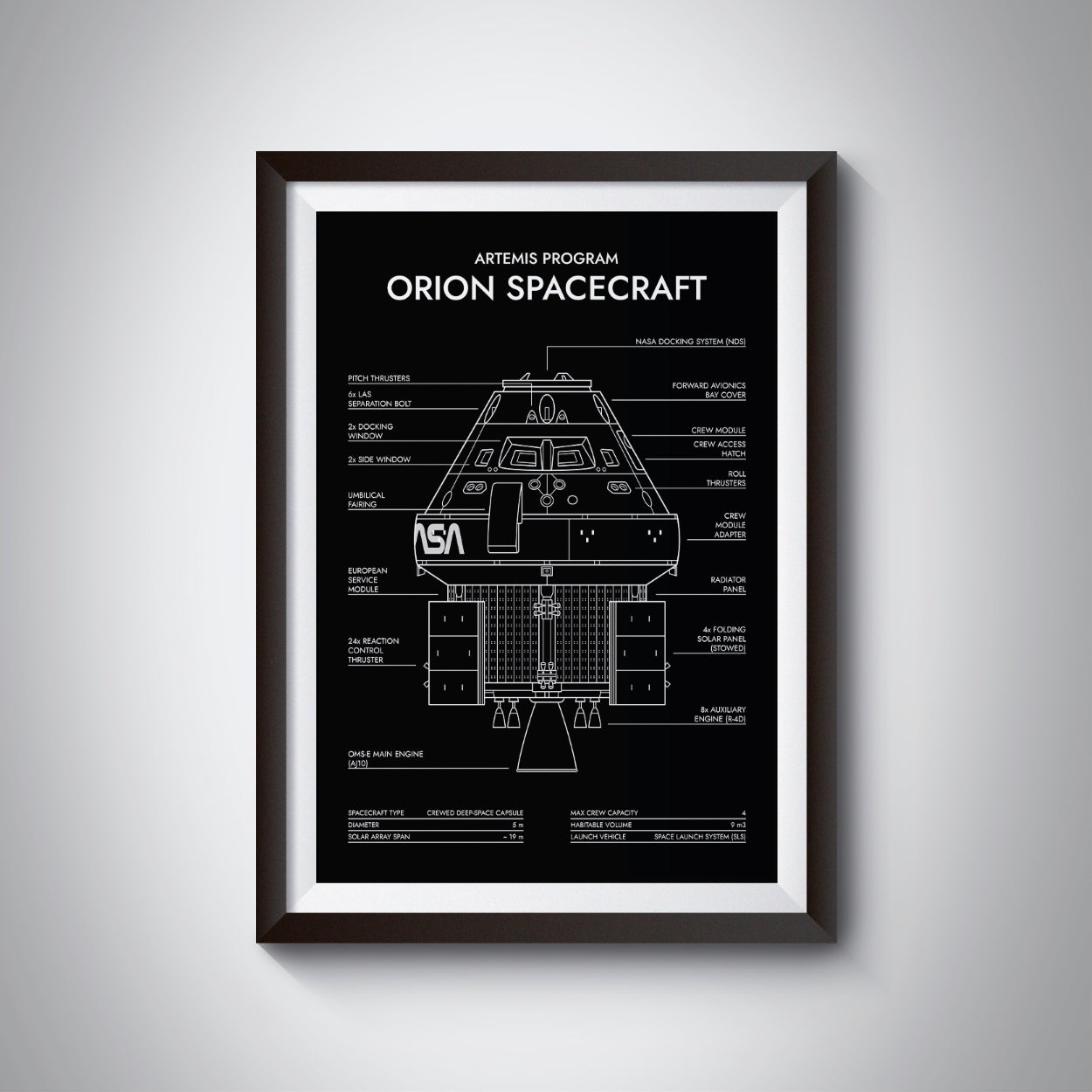 Orion Spacecraft. Artemis Program Poster