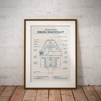Orion Spacecraft. Artemis Program Poster