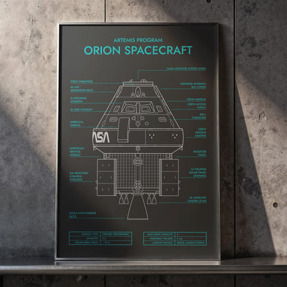 Orion Spacecraft. Artemis Program Poster