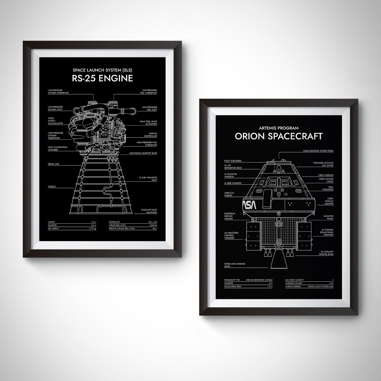 Orion Spacecraft. Artemis Program Poster
