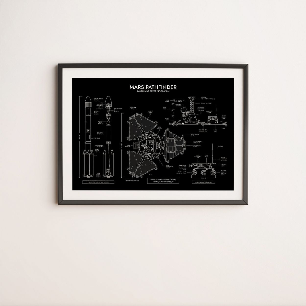 Mars Pathfinder Poster