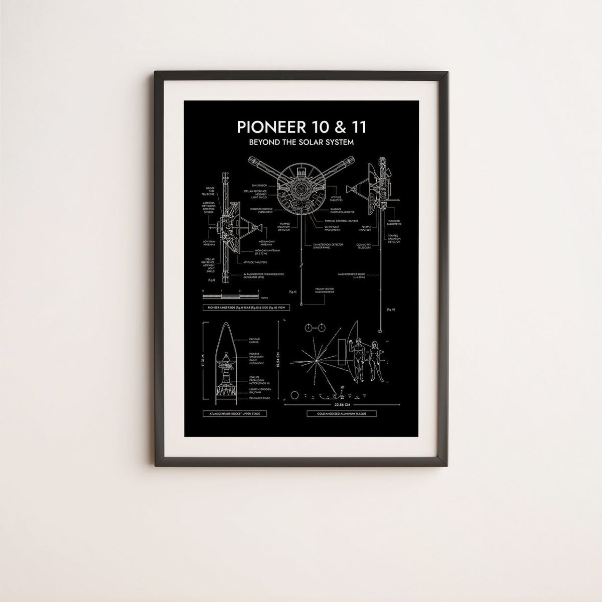 Pioneer. Outer Planet Exploration Probes Vertical Poster