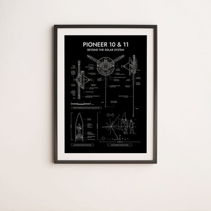 Pioneer. Outer Planet Exploration Probes Vertical Poster