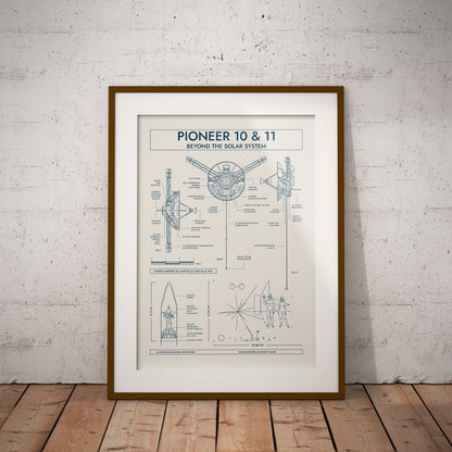 Pioneer. Outer Planet Exploration Probes Vertical Poster