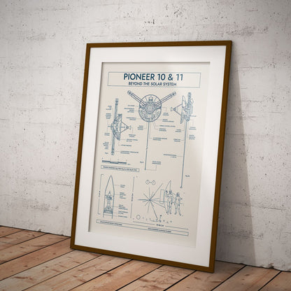 Pioneer. Outer Planet Exploration Probes Vertical Poster