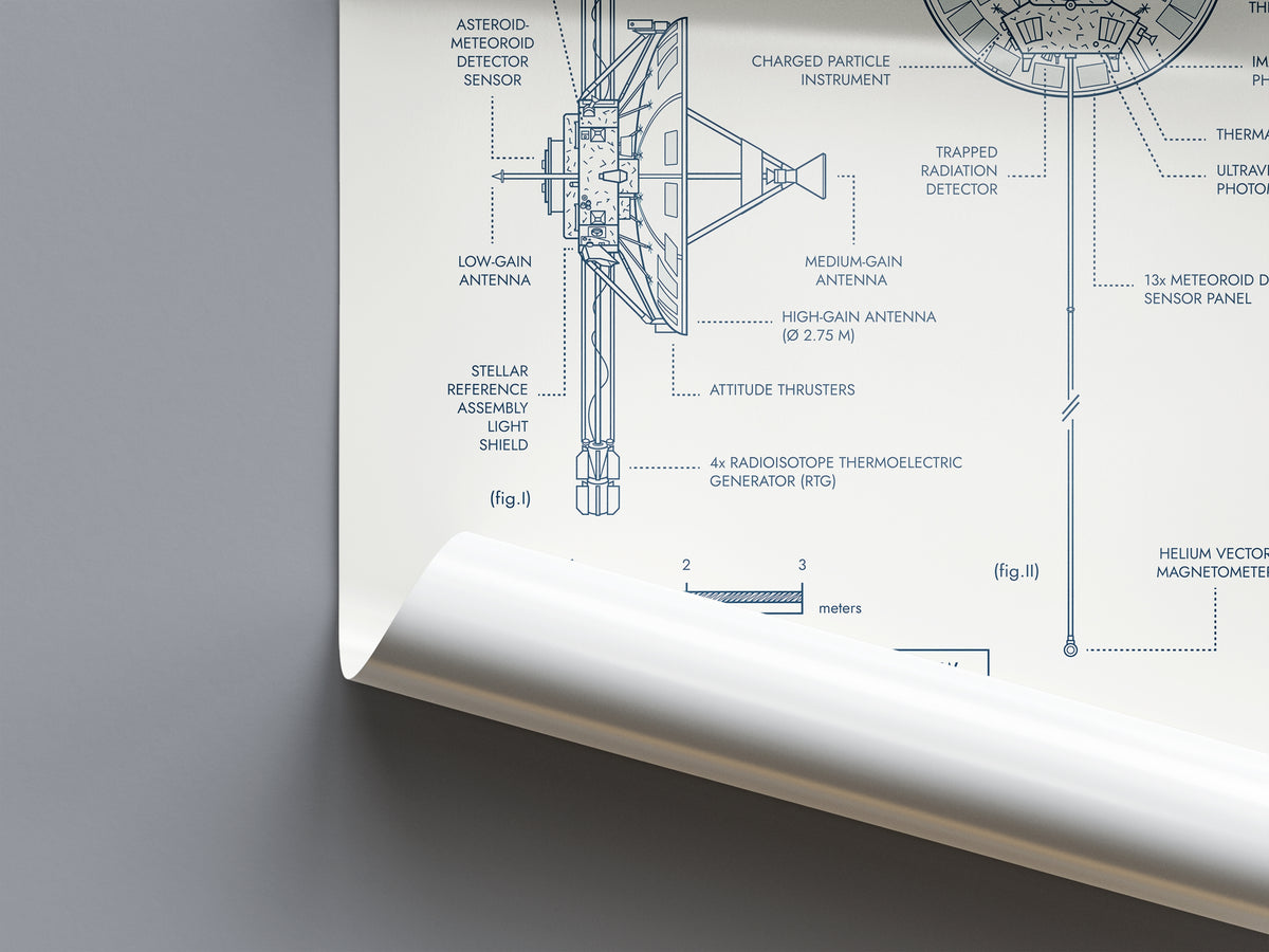 Pioneer. Outer Planet Exploration Probes Vertical Poster