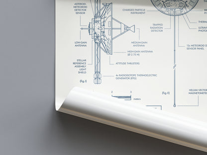 Pioneer. Outer Planet Exploration Probes Vertical Poster