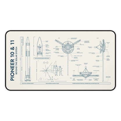 Pioneer Desk Mat