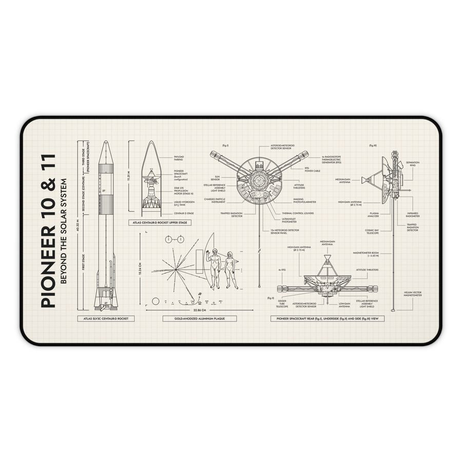 Pioneer Desk Mat