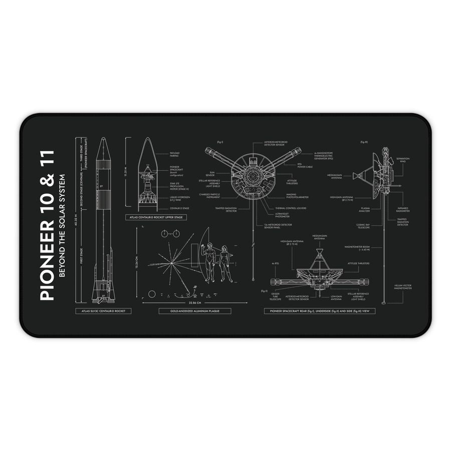 Pioneer Desk Mat
