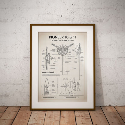 Pioneer. Outer Planet Exploration Probes Vertical Poster