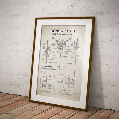 Pioneer. Outer Planet Exploration Probes Vertical Poster