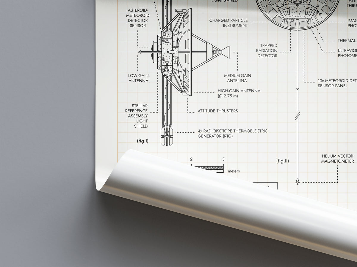Pioneer. Outer Planet Exploration Probes Vertical Poster
