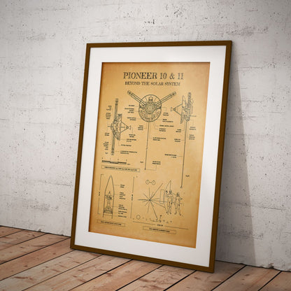 Pioneer. Outer Planet Exploration Probes Vertical Poster