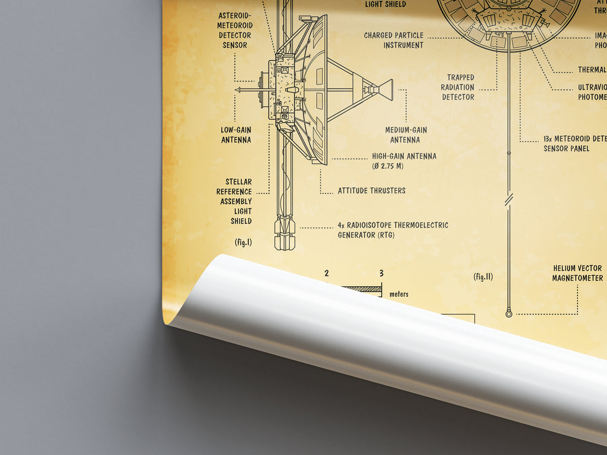 Pioneer. Outer Planet Exploration Probes Vertical Poster