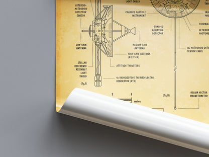 Pioneer. Outer Planet Exploration Probes Vertical Poster