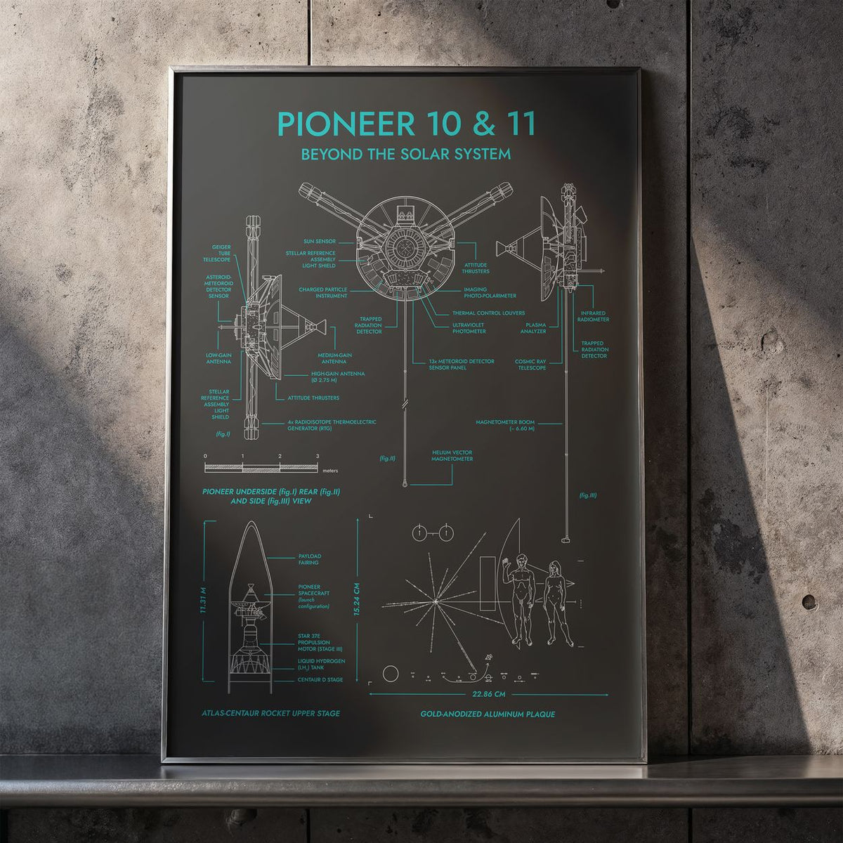 Pioneer. Outer Planet Exploration Probes Vertical Poster