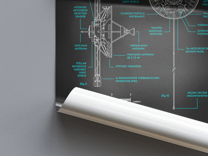 Pioneer. Outer Planet Exploration Probes Vertical Poster