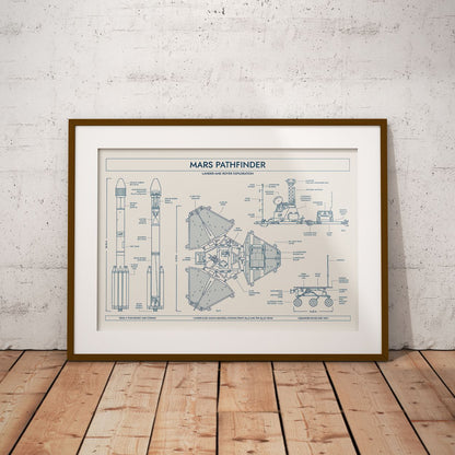 Mars Pathfinder Poster