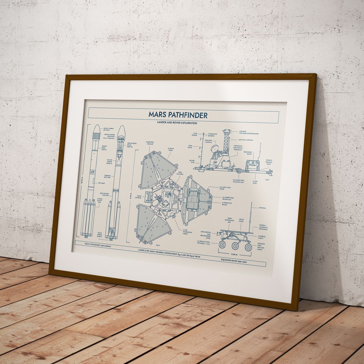 Mars Pathfinder Poster