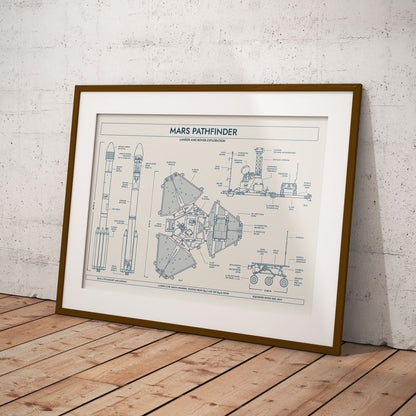 Mars Pathfinder Poster
