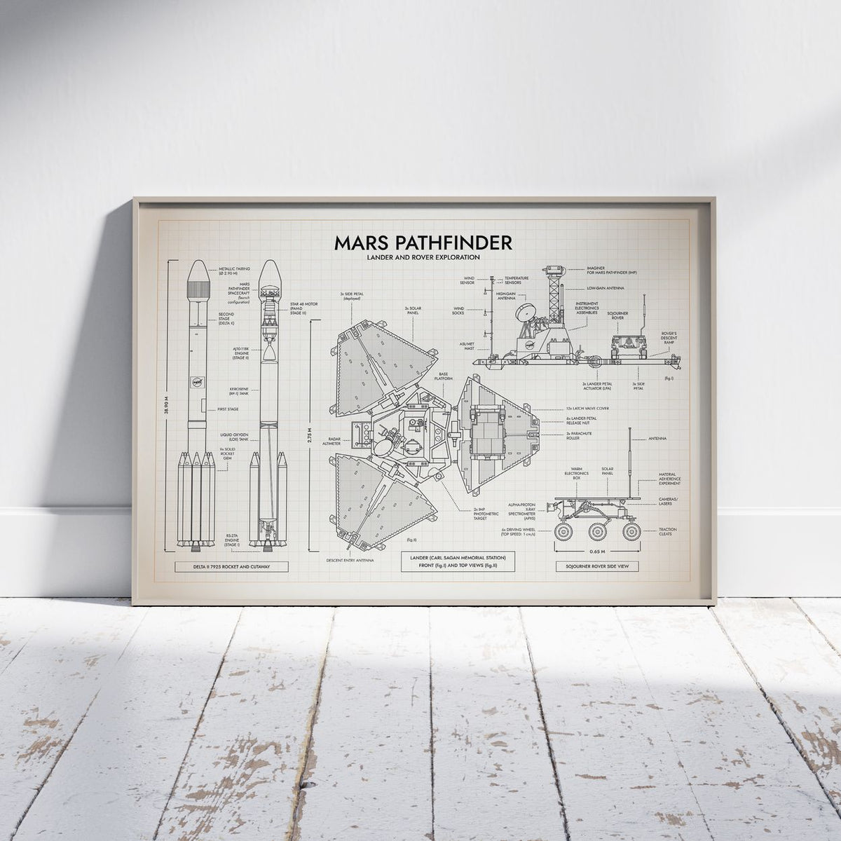 Mars Pathfinder Poster
