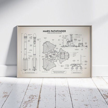 Mars Pathfinder Poster