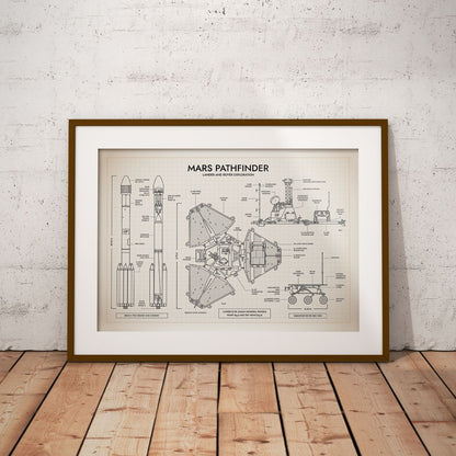 Mars Pathfinder Poster