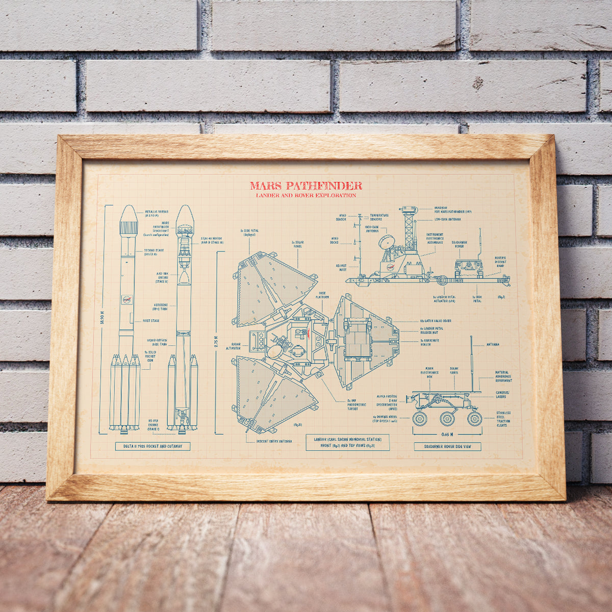 Mars Pathfinder Poster