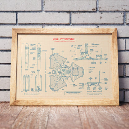 Mars Pathfinder Poster