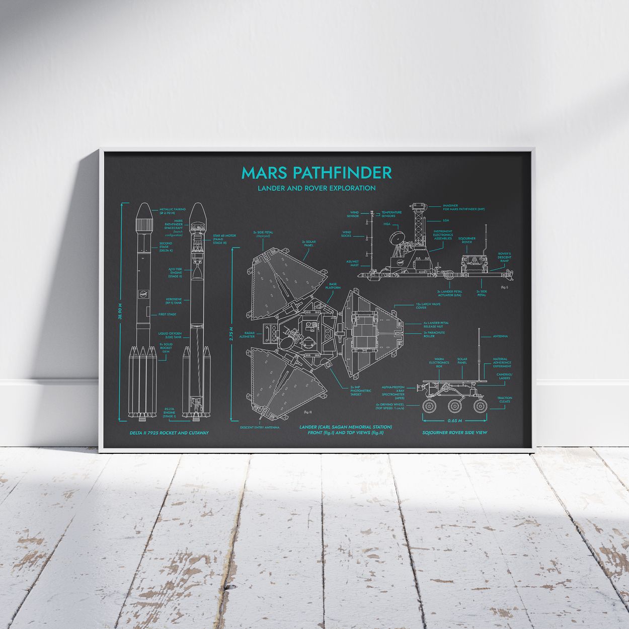 Mars Pathfinder Poster
