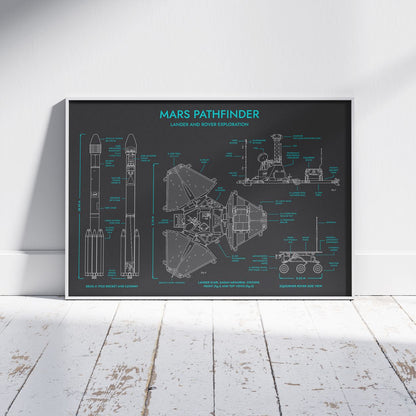 Mars Pathfinder Poster