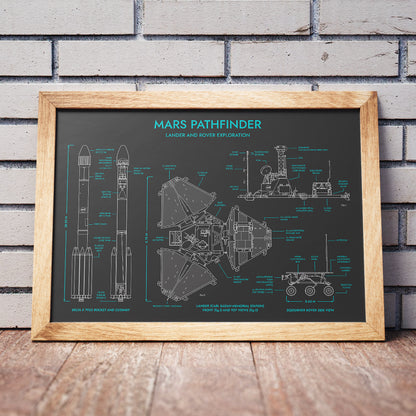 Mars Pathfinder Poster
