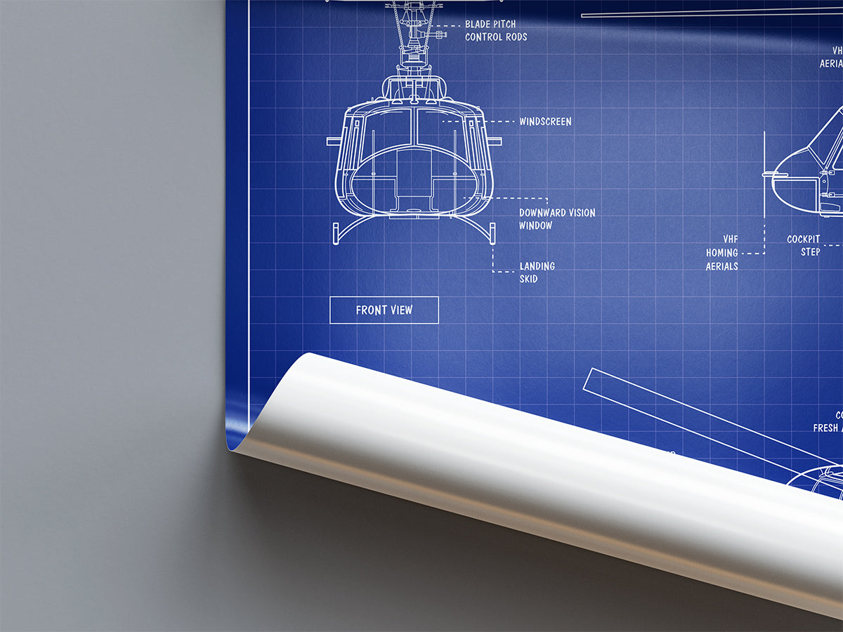 UH-1 Iroquois Poster