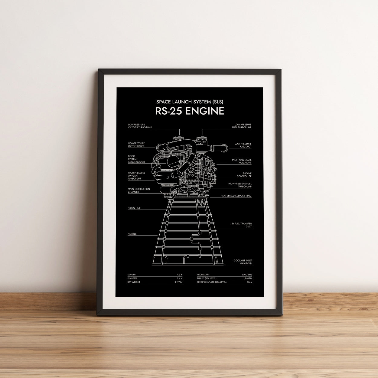 RS-25 Engine. Space Launch System Poster