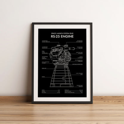 RS-25 Engine. Space Launch System Poster