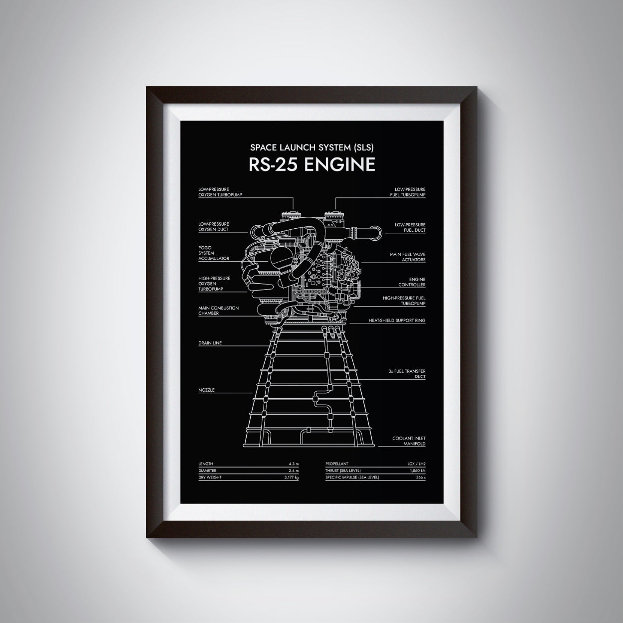 RS-25 Engine. Space Launch System Poster