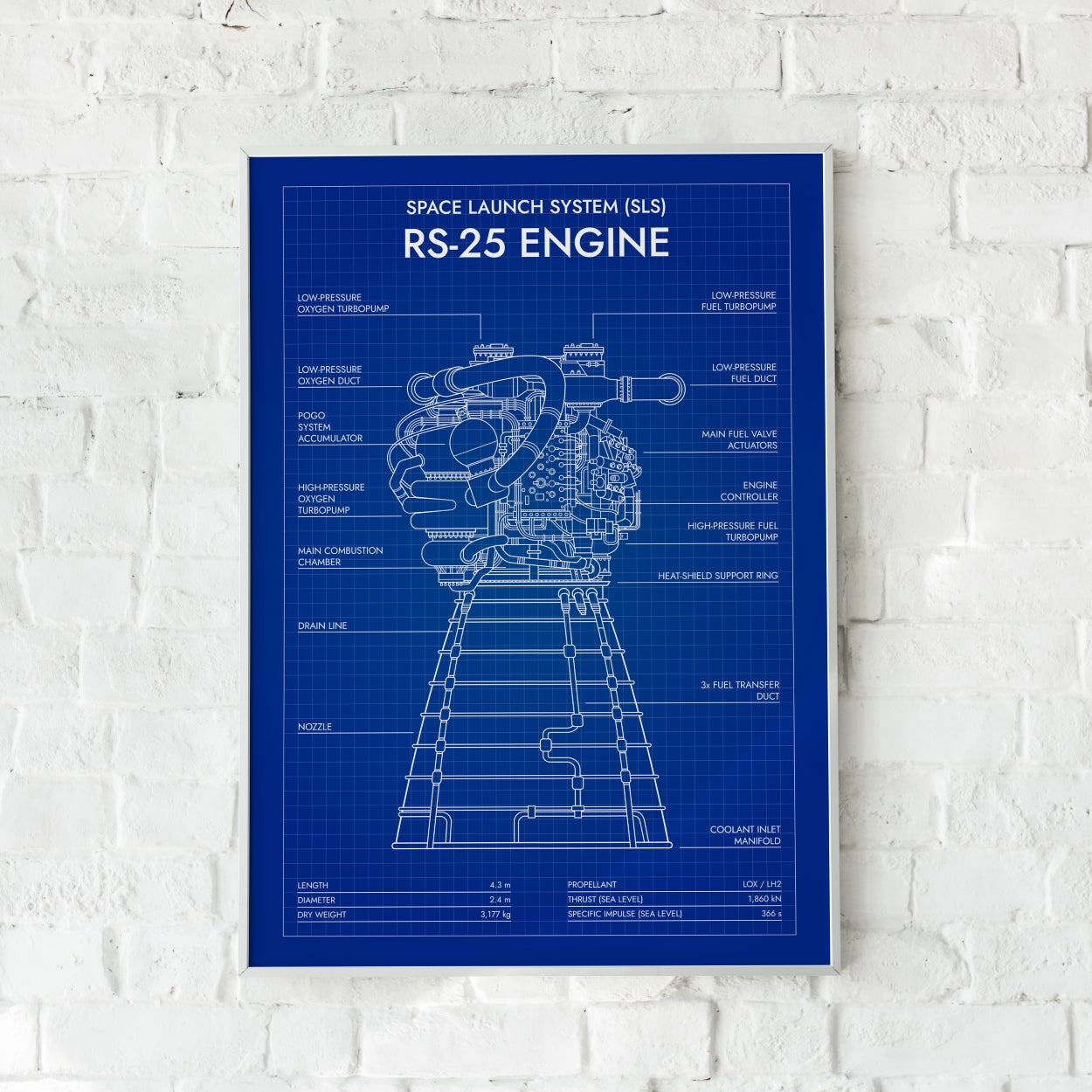 RS-25 Engine. Space Launch System Poster