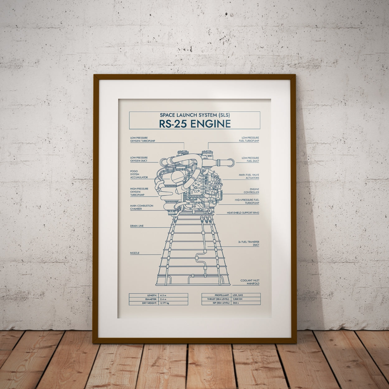 RS-25 Engine. Space Launch System Poster