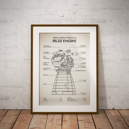 RS-25 Engine. Space Launch System Poster