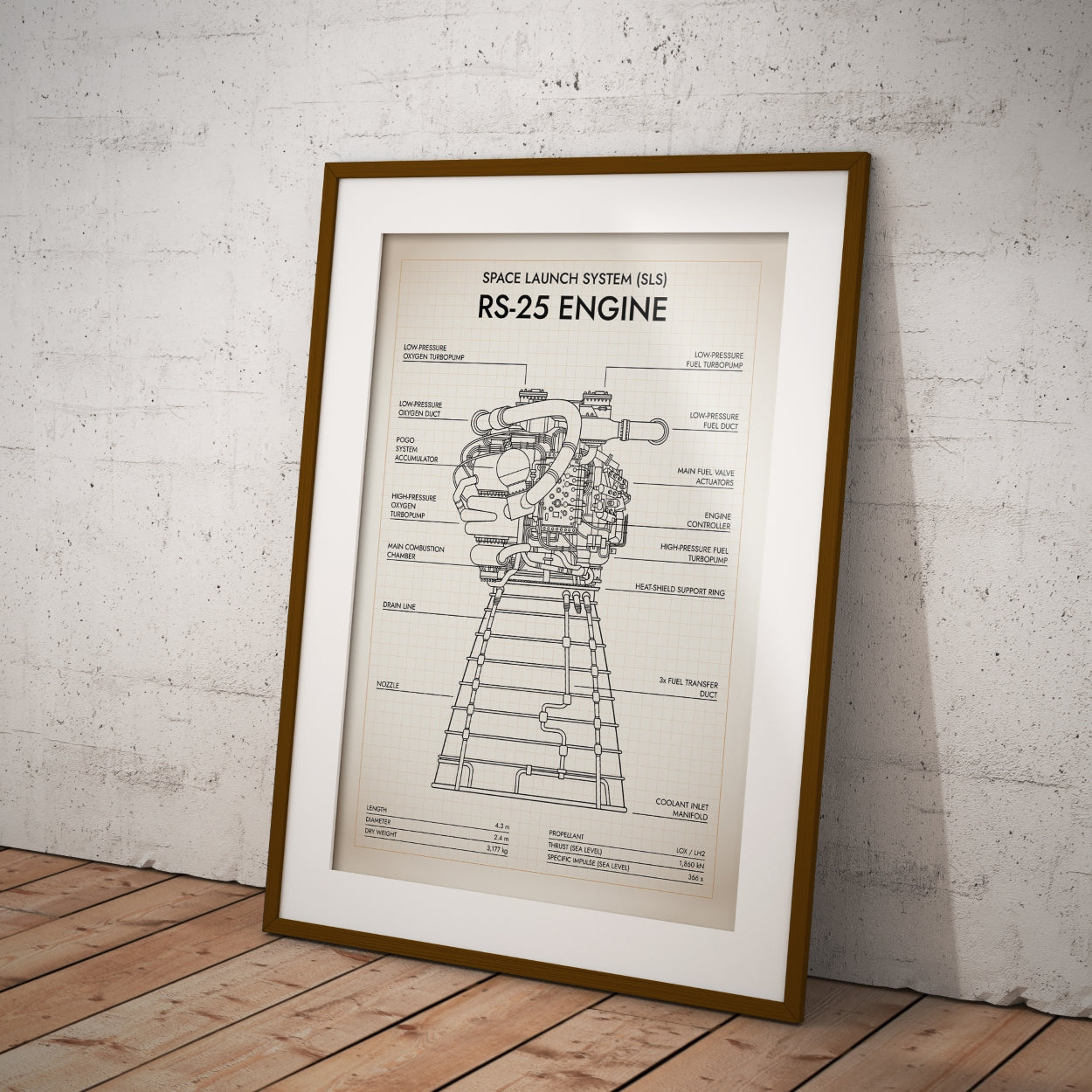 RS-25 Engine. Space Launch System Poster