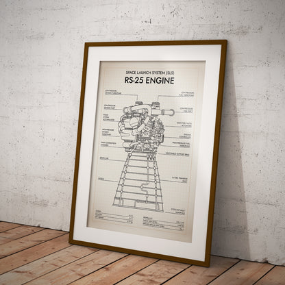 RS-25 Engine. Space Launch System Poster