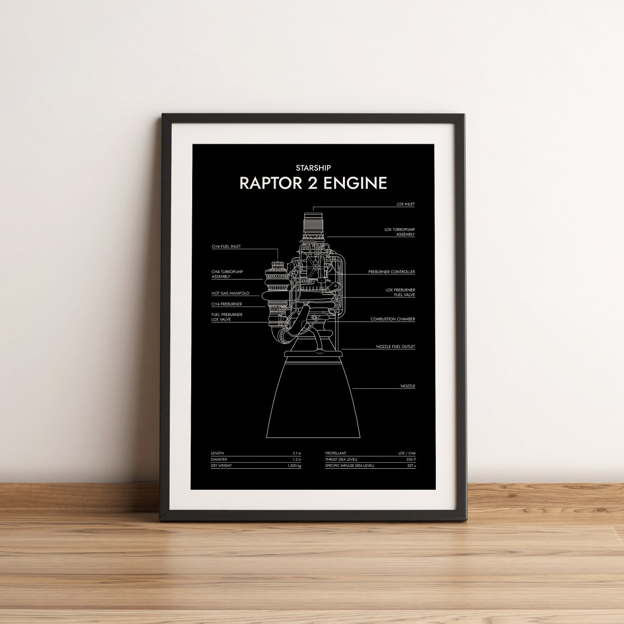 Raptor 2 Engine. Starship System Poster