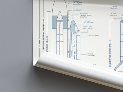 NASA Space Shuttle Poster