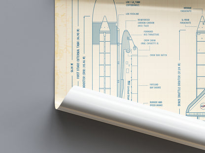 NASA Space Shuttle Poster
