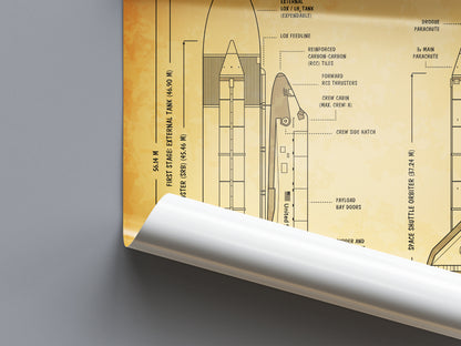 NASA Space Shuttle Poster