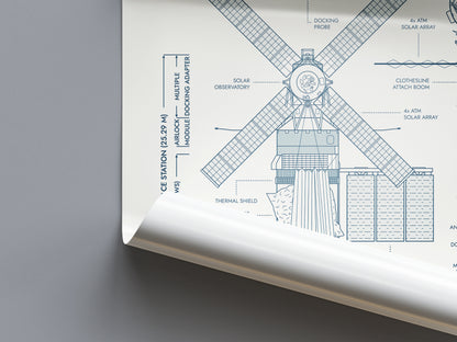 Skylab Space Station Vertical Poster