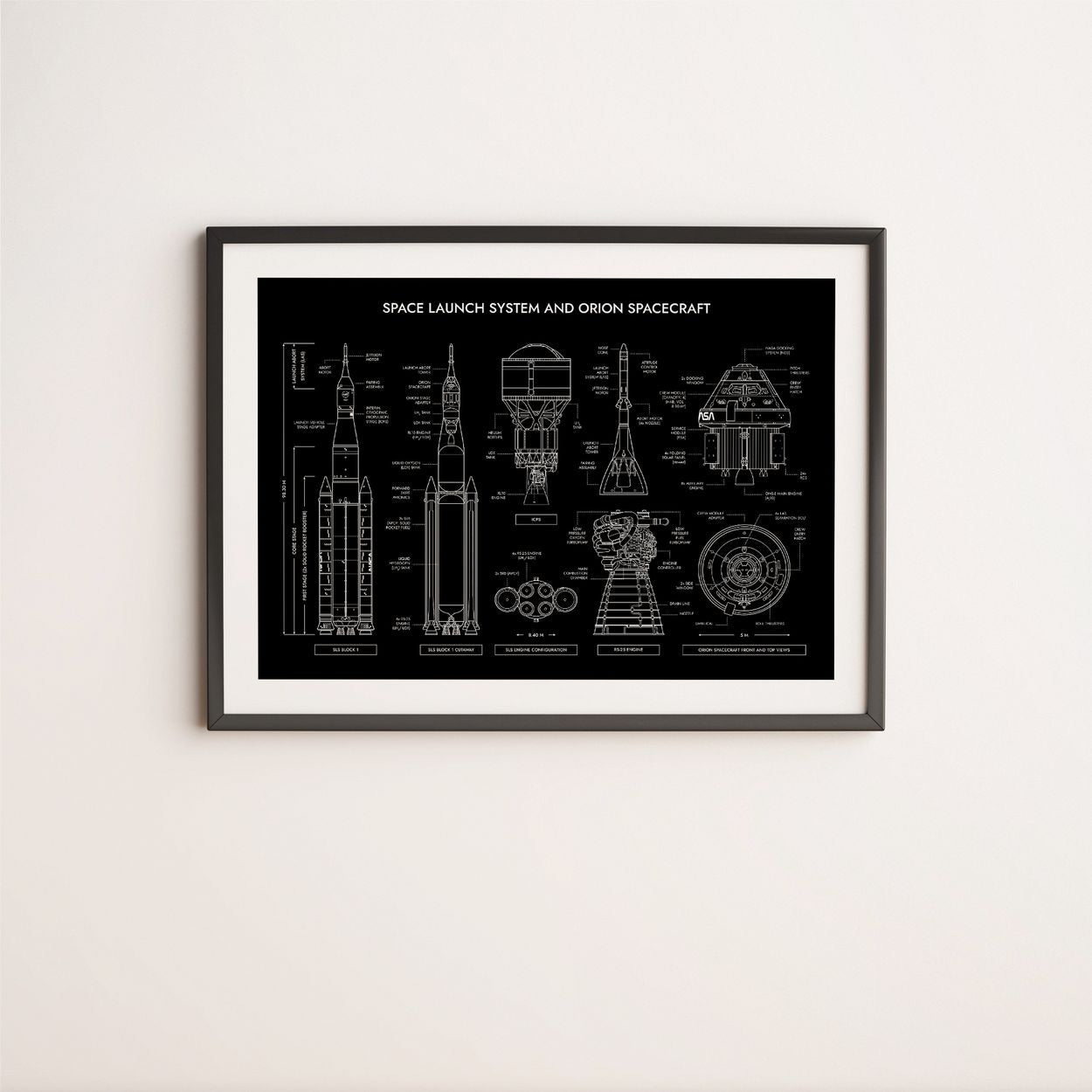 Space Launch System and Orion Poster