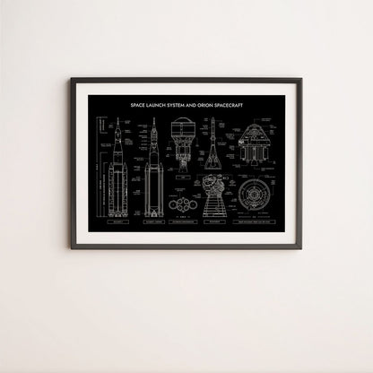 Space Launch System and Orion Poster