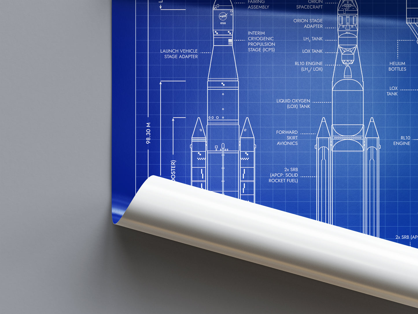 Space Launch System and Orion Poster